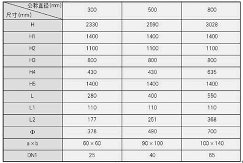 水处理设备生产厂家,过滤器,一体化污水设备,湖南废水处理